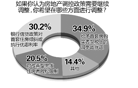 人口政策调整的原因_人口政策图片(3)