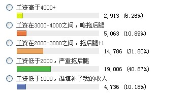 胡歌现某公司年会_某公司职工人均工资(2)