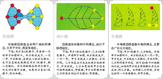 新疆62岁老人花费40年将106种棋图制成"百棋图"