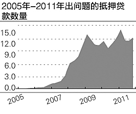 舍伯吐人口_人口吐白沫(3)