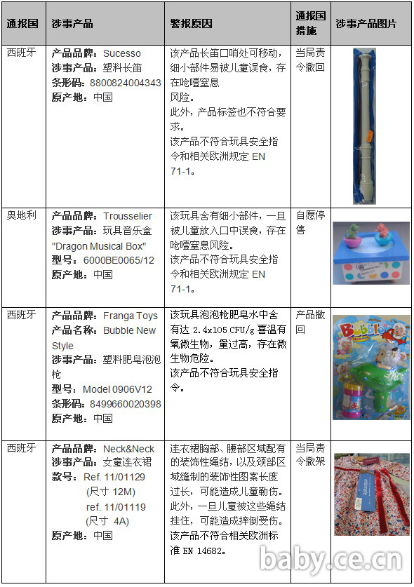 2019经济类考研群_大连理工经济考研群