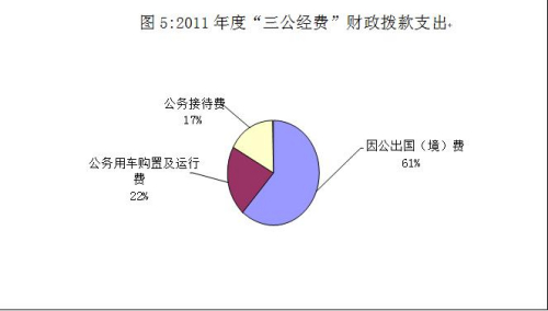 中国外文局去年三公经费支出792万出国费