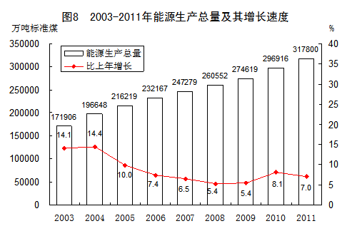 18大报告 经济_18页PPT干货,解读互联网金融投资之 最 互联网金融与Fintech版 经管...