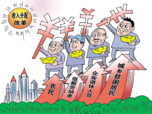家庭收入分配图_收入分配退休职工