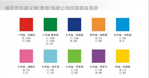 重庆轨道交通九线一环10条线路标准色。图片