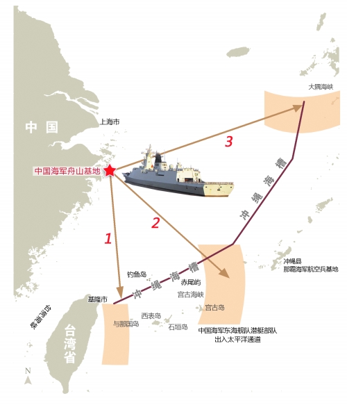 中国海军三大舰队两个月内先后进入西太平洋训练(图)