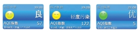 看卡通表情就知空气质量
