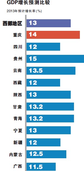 崇左市旅游收入占GDP比重_海南旅游发展指数报告 旅行社发展水平远高于全国(2)