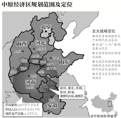 中原经济区范围包括哪5个省,30个市和2县答:中原经济区的范围包括