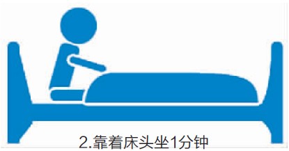 建议市民将简单的起床动作分为三步走,做到"三个一分钟",就可以不用花