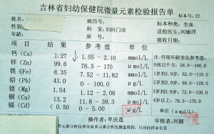 药店检测微量元素 谁测谁缺