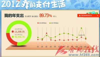 南京烟价格表和图片_南京粤鸿和人均消费