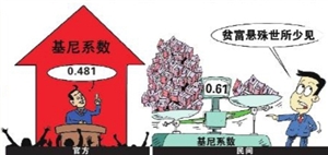 我国GDP突破50万亿_我国gdp突破100万亿(3)