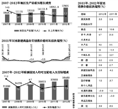 北京市人均面积_北京市面积