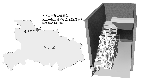 老河口市有多少人口_老河口市一中照片