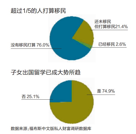 人均产能怎么计算_人工产能计算模板(2)