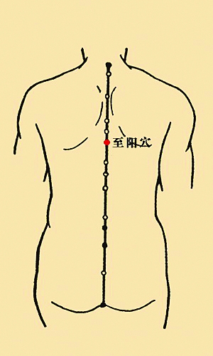 具体方法:取患病关节,至阳穴