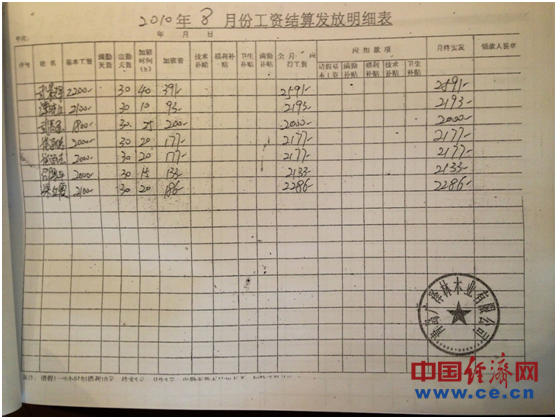 点击图片查看详情 工资收入证明模板_怎么开工资收入明细(2)