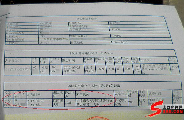 两地交警张冠李戴开罚单 车主莫名其妙背黑锅
