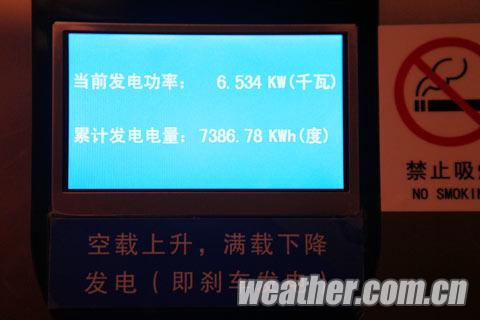 T30中的电梯下降过程中会发电（关禺 摄）