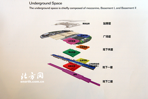 津秦客运专线地下空间分布图