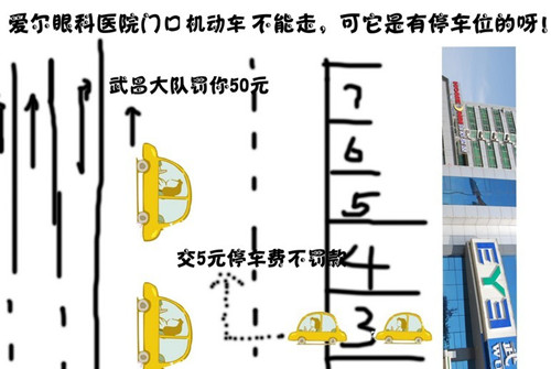 网友自绘现场图片吐槽
