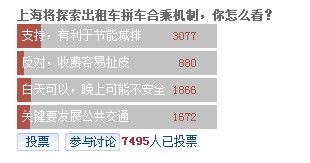 图说:新民民调截图。