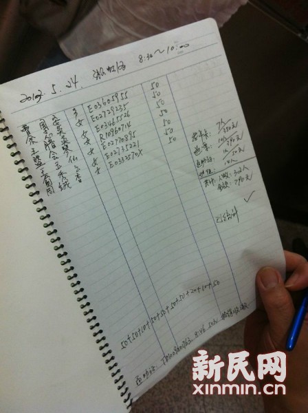 接轨个人征信系统 沪地铁今起收录逃票者信息