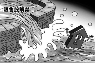 未来3月A股解禁万亿市值