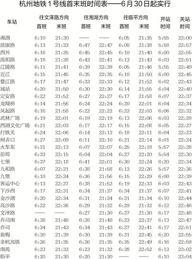 杭州地铁1号线首末班时间表 6月30日起实行