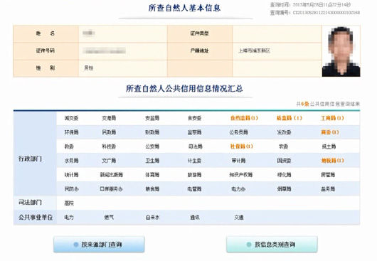 沪公共信用信息服务平台今试运行 逃票赖账不
