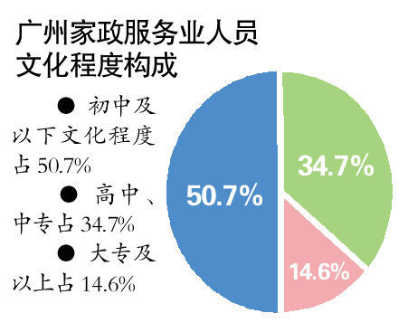 总人口超过10亿_超10亿人挨饿