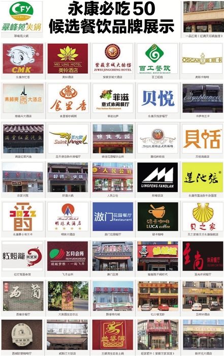 候选餐饮品牌展示