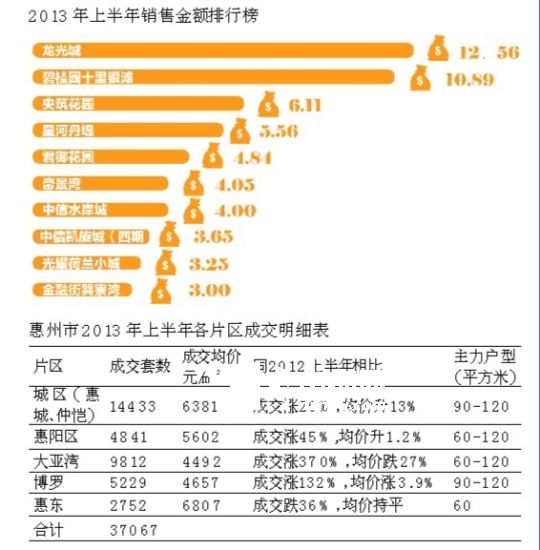 名词解释脚手架_收入证明范本_营业外收入名词解释