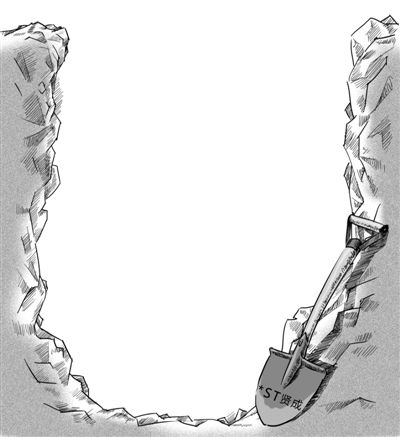 *ST贤成债务黑洞如何形成