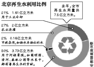 清河经济总量_清河经济开发区规划图(3)