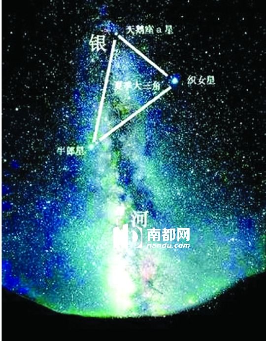 坐看牛郎织女星的坐怎么读,什么意思?