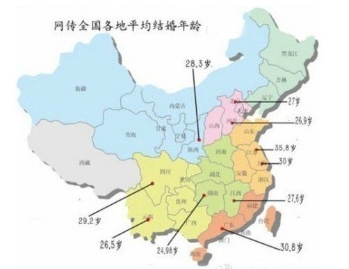 全国<em>平均结婚年龄</em>地图走红 湖南人结婚最早_资