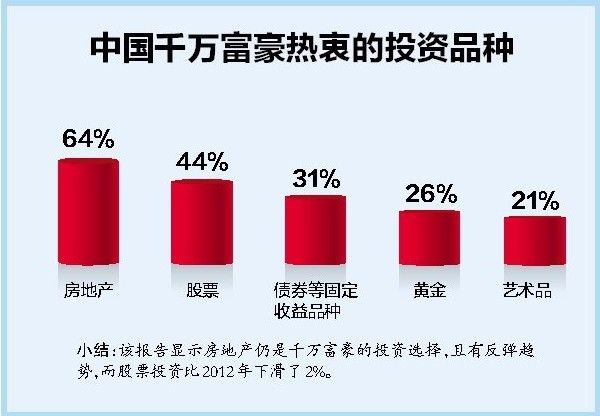 目前广西人口总数_广西生育出现小高峰 人口总量稳定增加(2)