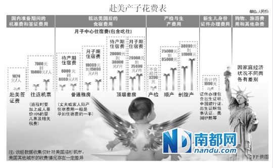 深圳经济特区人口与计划生育条例_深圳经济特区人口与计划生育条例 最新修订(2)