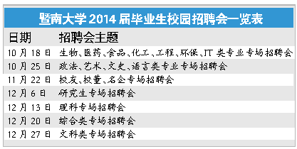 应届生校园招聘_应届生校园招聘下载(3)