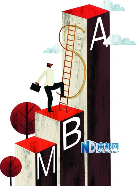 这些年,MBA学费渐涨