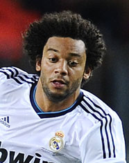 皇马 2 0 马拉加球员评分 卡巴列罗门神水平!