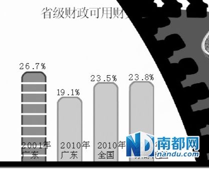 北马其顿人均gdp是多少_北马其顿护照移民PK黑山护照移民