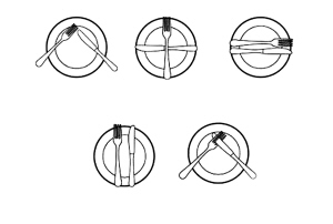 西餐中刀叉摆放的含义