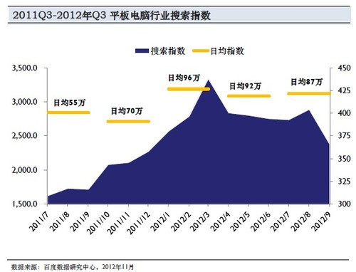 巅峰时刻：2019年国产笔记本电脑排名，华为笔记本电脑是中国人的骄傲