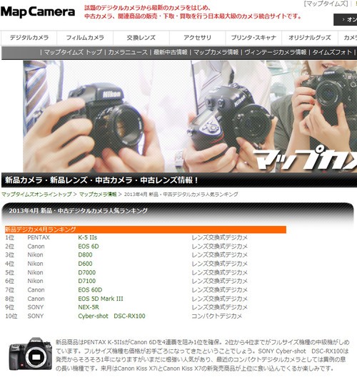 宾得排行榜_宾得逆袭日媒公布4月DC产品销售排行榜