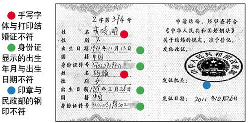 网传黄晓明angelababy结婚证回应假的