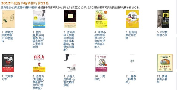 重庆被评为最爱读书的城市 看国人最爱读什么