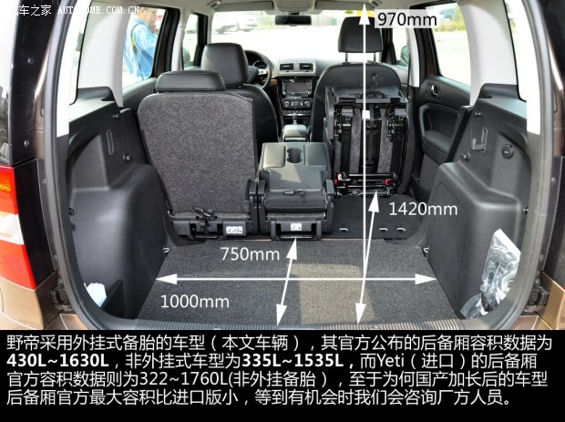 超大空间全时四驱实拍斯柯达野帝